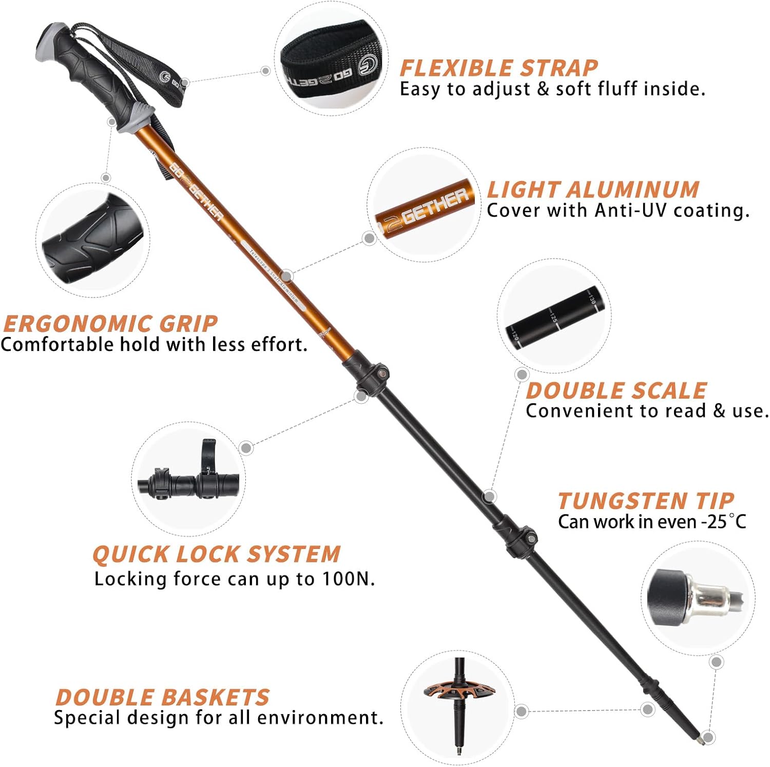 Aluminum Trekking Poles - Quick Adjustable Locks, Comfort Handle, Padded Strap, Snow Baskets - Walking Sticks Suitable for Hiking, Walking - Image 3